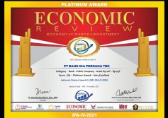 Economic Review - Indonesia Finance Award-IV-2021 (IFA-IV-2021), November 19th 2021
