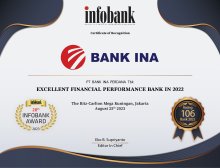 InfoBank - Excellent Financial Performance Bank In 2022 - 25 Agustus 2023